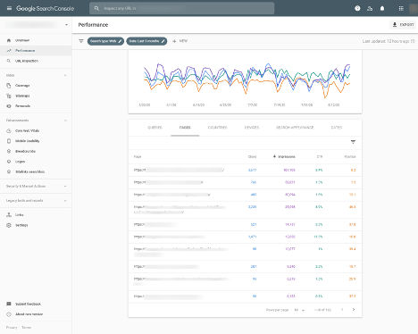 Google Search Console for Small Medical Practices: 2 Compelling Studies 2 Google Search Console for Small Medical Practices: 2 Compelling Studies Google Search Console for Small Medical Practices: 2 Compelling Studies