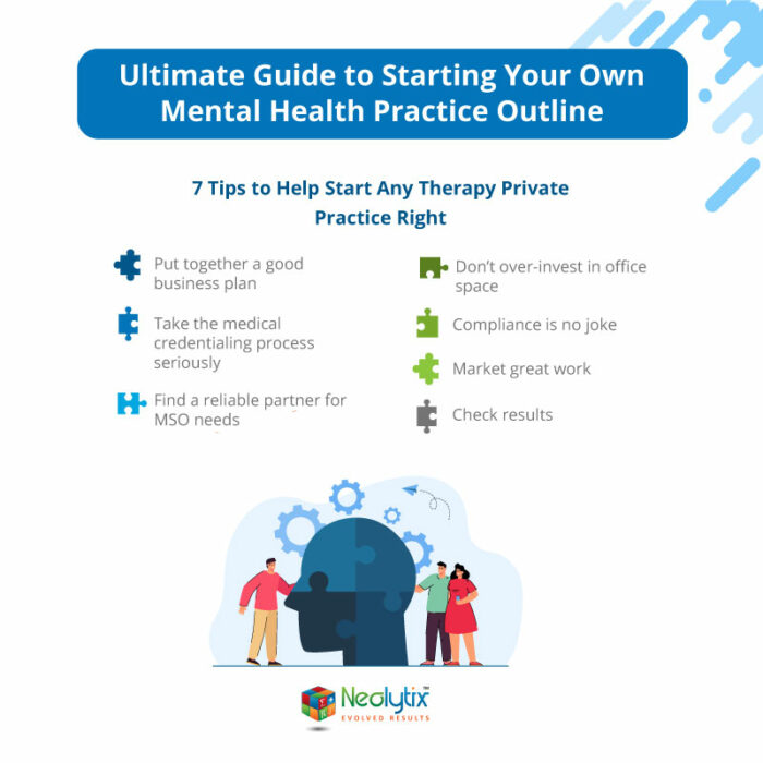 Mental Health Practice Inforgraphic