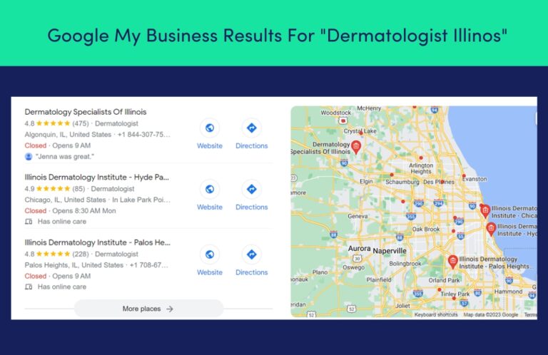 SEO for Derma clinics