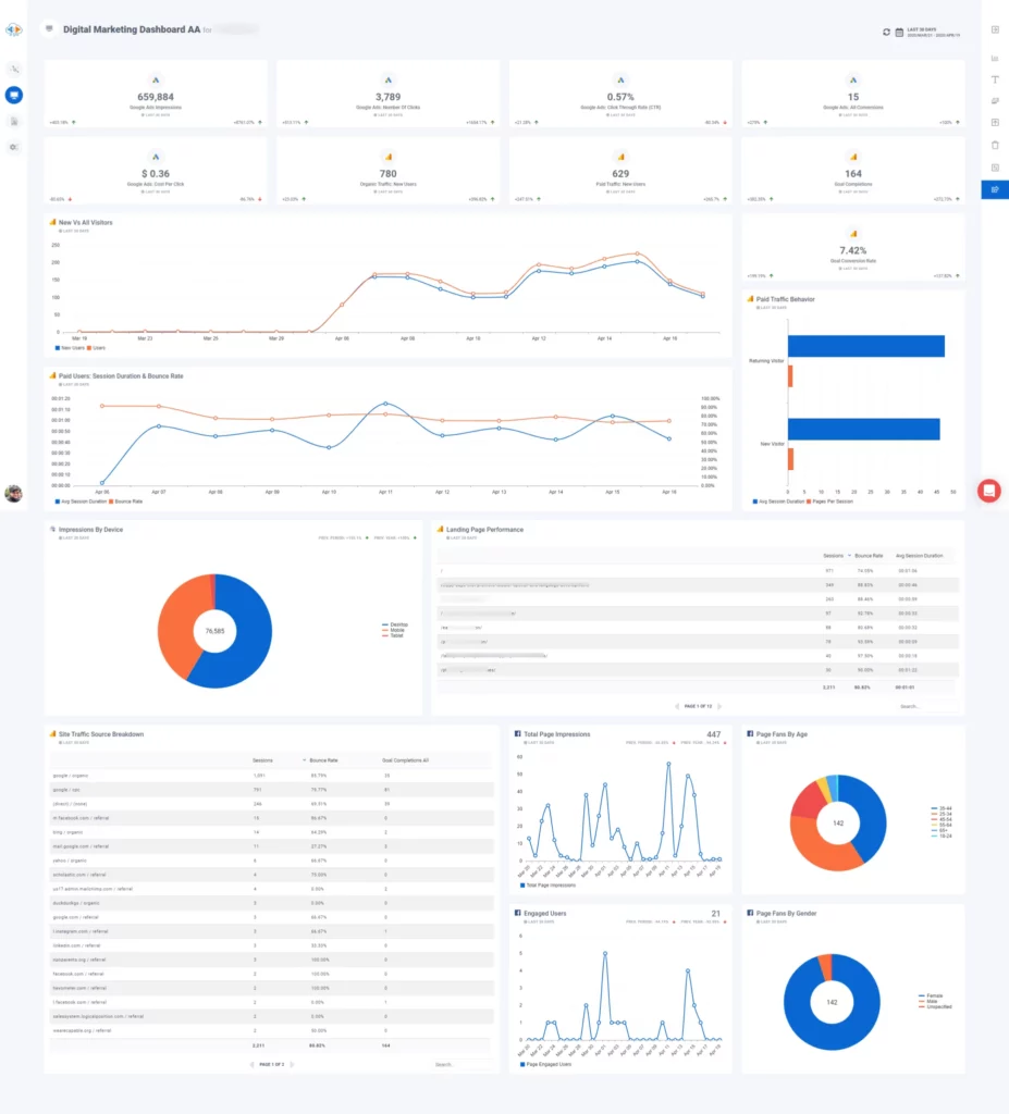 Analytics 1 Analytics Analytics