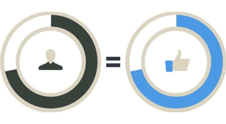 Why Patient Reviews matter? 2 Why Patient Reviews matter? Why Patient Reviews matter?